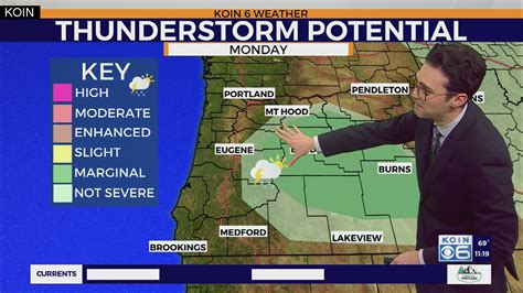 weather in portland oregon|14 day forecast portland.